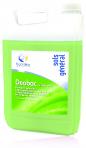 Surfaces & sols DEOBAC CITRON VERT